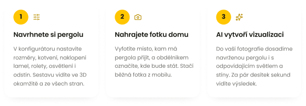 Tři kroky návrhu pergoly